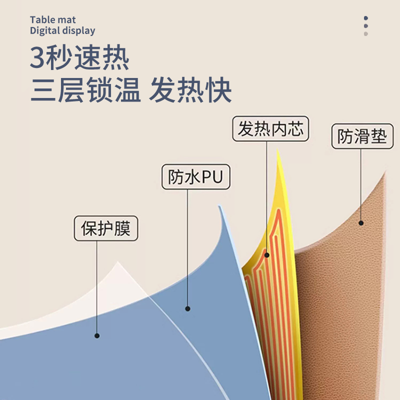 New Digital Display Heated Mouse Pad Office Desktop Heated Desk Pad Dormitory Study Homework Hand Warmer Desk Pad