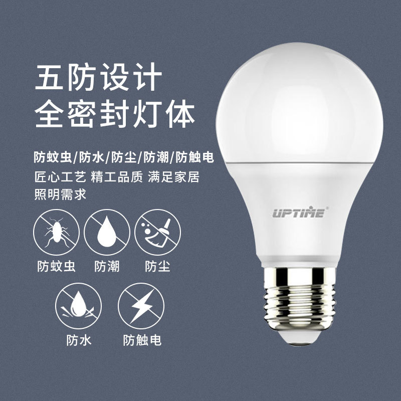 Factory wholesale LED bulb E27 large screw energy-saving lamp super bright no stroboscopic eye protection household factory lighting bulb