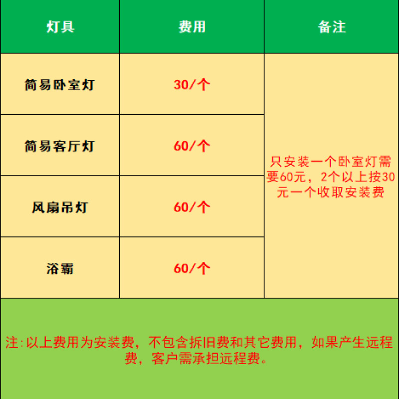 Услуги по установке светильников Фошань