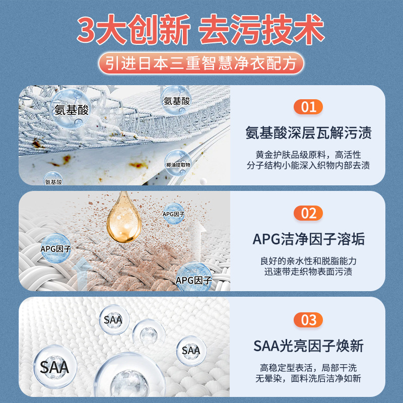 Washing down jacket cleaning agent, washing-free cleaning, stain-free dry cleaning agent, washing-free special white stain-free household washing liquid