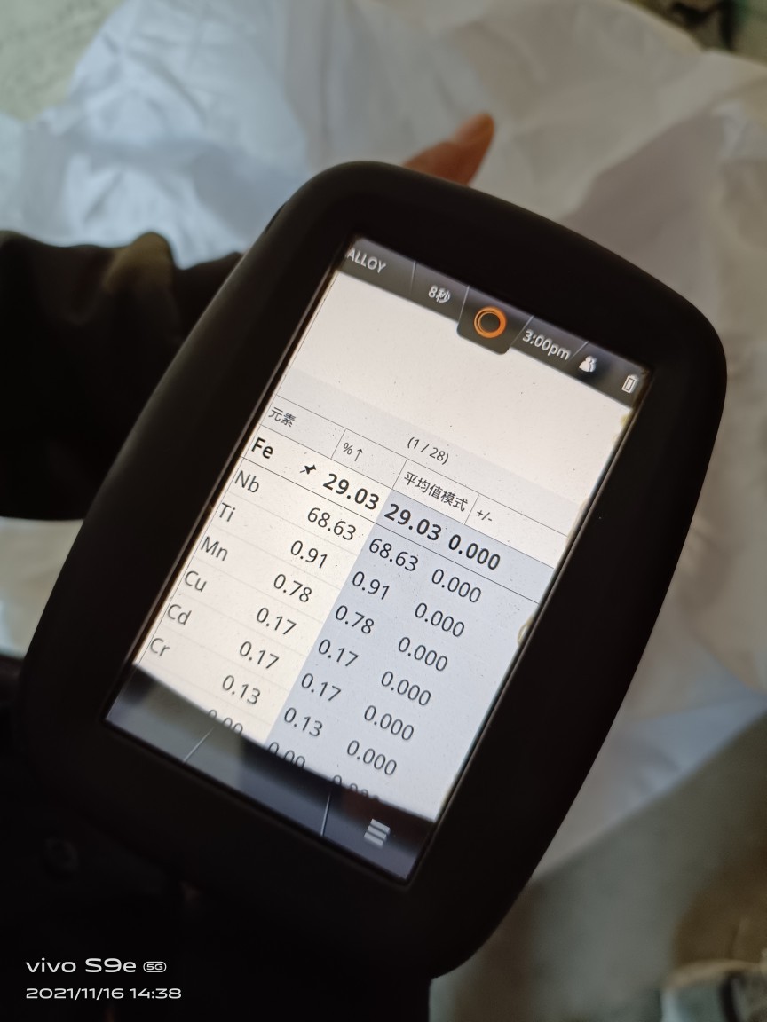 Sales of Original Package Niobium Iron, Niobium Iron Brazil