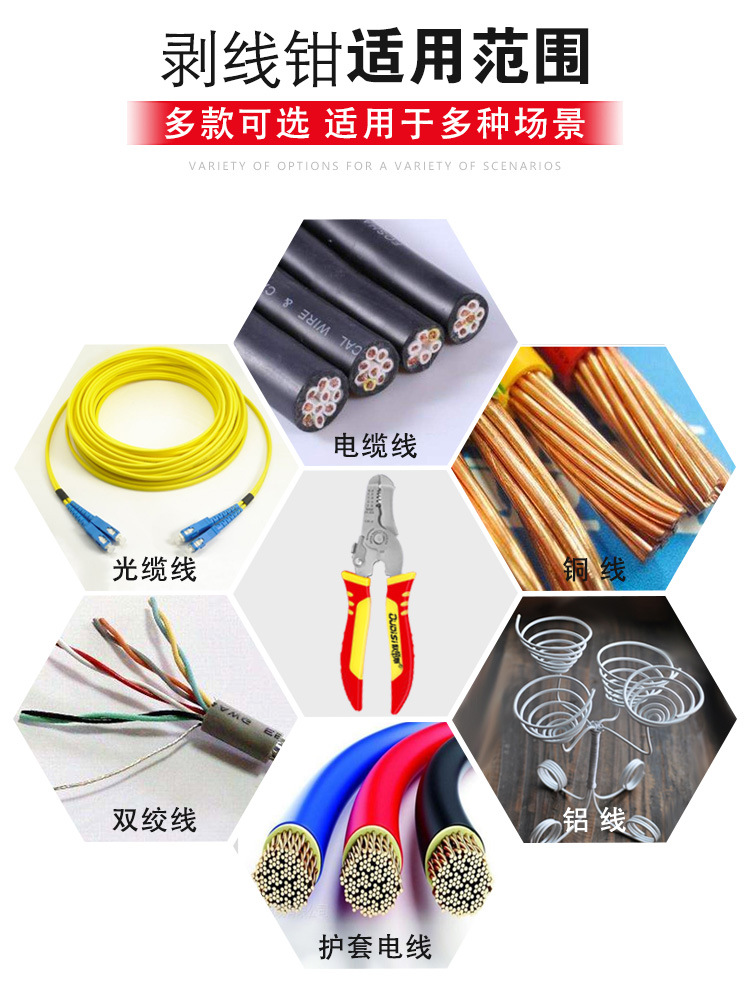 Multifunctional Wire Stripping Pliers, Cable Stripping Pliers, Electrician Manual Peeling Pliers, Household Network Cable Peeler, Wire Stripping Knife