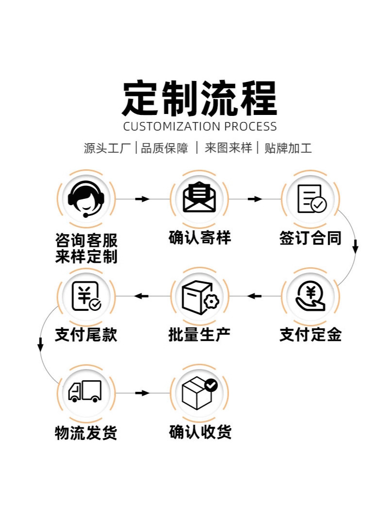 Silk Dress Oem Blogger Skirt Same Style Processing Women's Clothing Oem Skirt Women's Summer Dress Oem