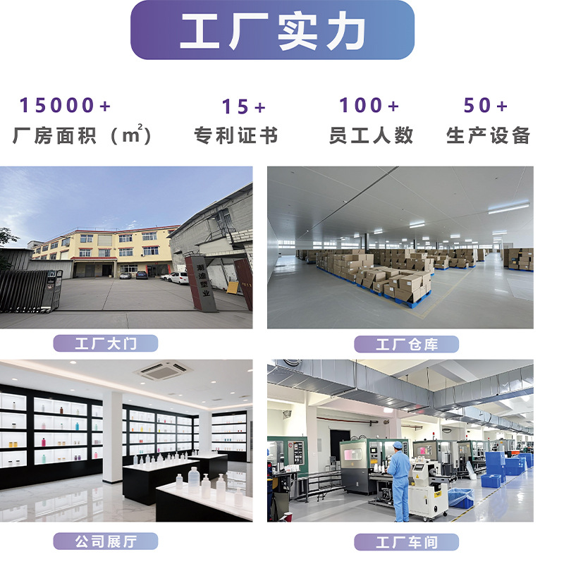 Spot Pet Lotion Bottle 500ml High-End Shampoo Bottle White Classy Hotel Shower Gel Shampoo Bottle