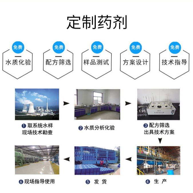 Manufacturer Customized Coal Chemical Coking Plant Tar Ammonia Water Emulsifier Circulating Ammonia Water Residual Ammonia Water Emulsifier