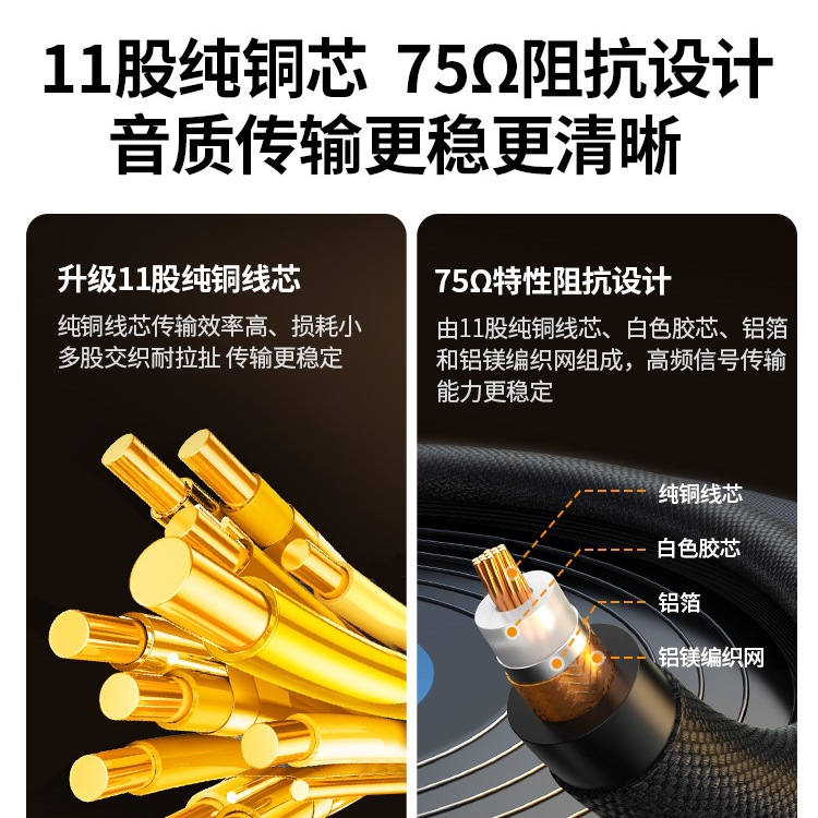 Green Alliance Coaxial Audio Cable Spdif Digital Tv Amplifier Subwoofer Speaker Rca Output Audio Cable