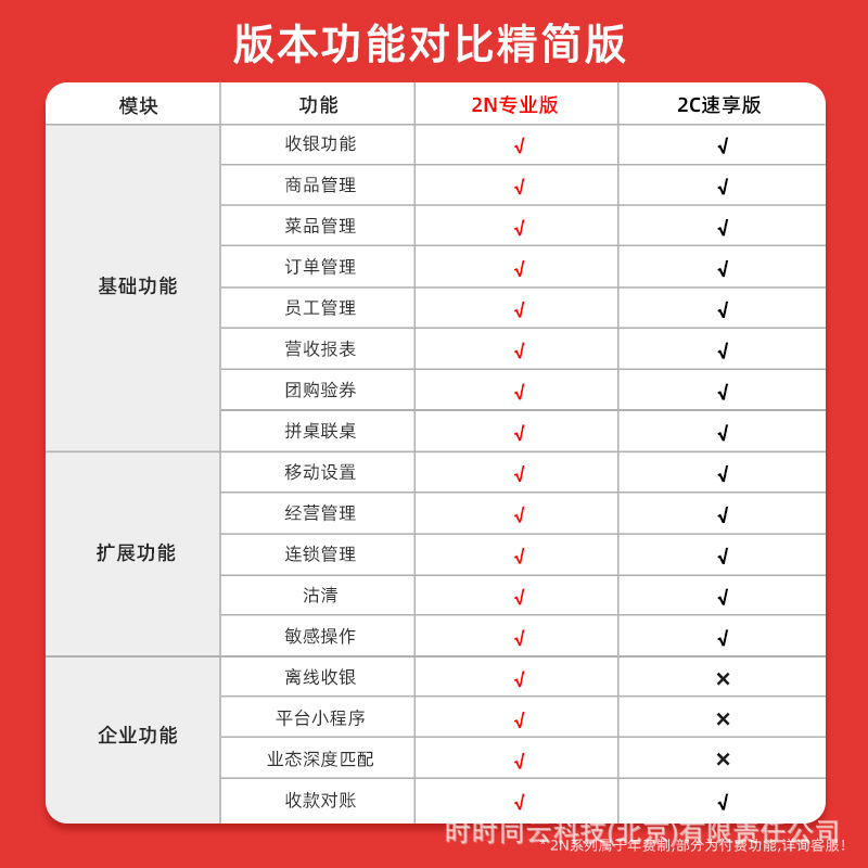 Customer cloud cash register all-in-one machine red cloud cash register small catering ordering machine milk tea shop cash register small program point