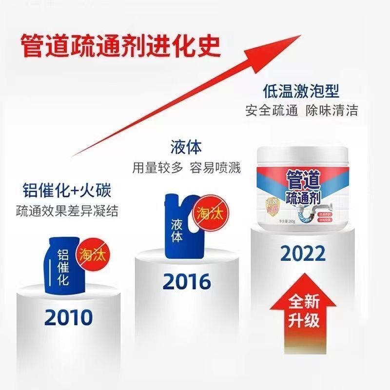 Pipe dredging agent kitchen floor drain wash basin sewer multifunctional toilet dredging agent manufacturers wholesale generation