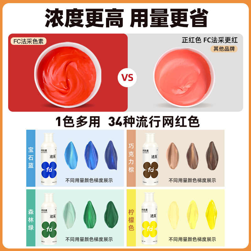 [New Bottle] Pigment Baked Edible Fc Method Cake Cream Red Food Grade Red Black White Can Be Baked