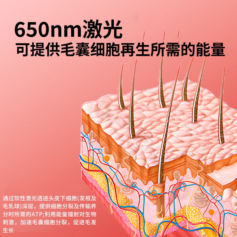 Electric Laser Hair Growth Device, Hair Growth Cap, Hair Growth Device, Medical Hair Growth Device, Household Red Light Hair Growth Helmet