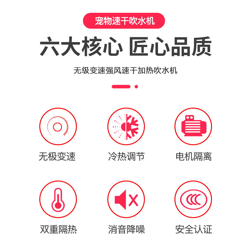 Pet Hair Dryer, High-Power Water Blower, Low-Noise Dog and Cat Hair Dryer, Large Dog Drying and Hair Blowing Artifact