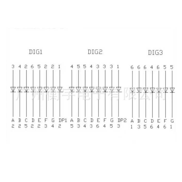 0.28 inch 3-digit digital tube red digital tube 2381AS total yin single row foot 2381bs manufacturers large favorably