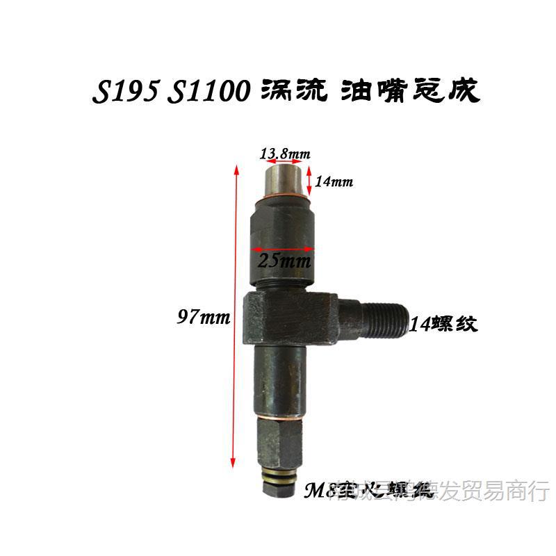 SKU Image