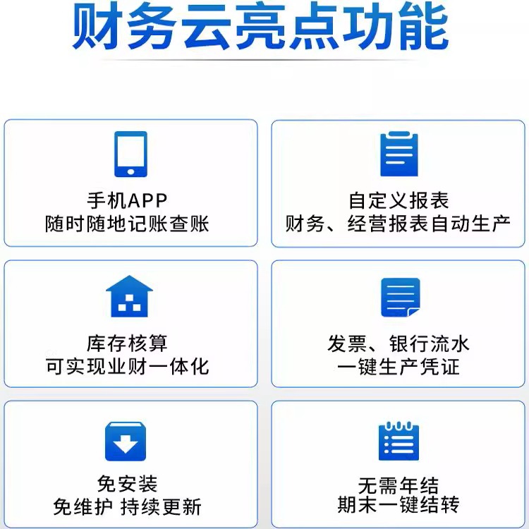 Zhongyun Cloud Financial Software, Purchase, Sale and Inventory Software, Industry and Finance Integrated Software, Enterprise Management Software, Erp System