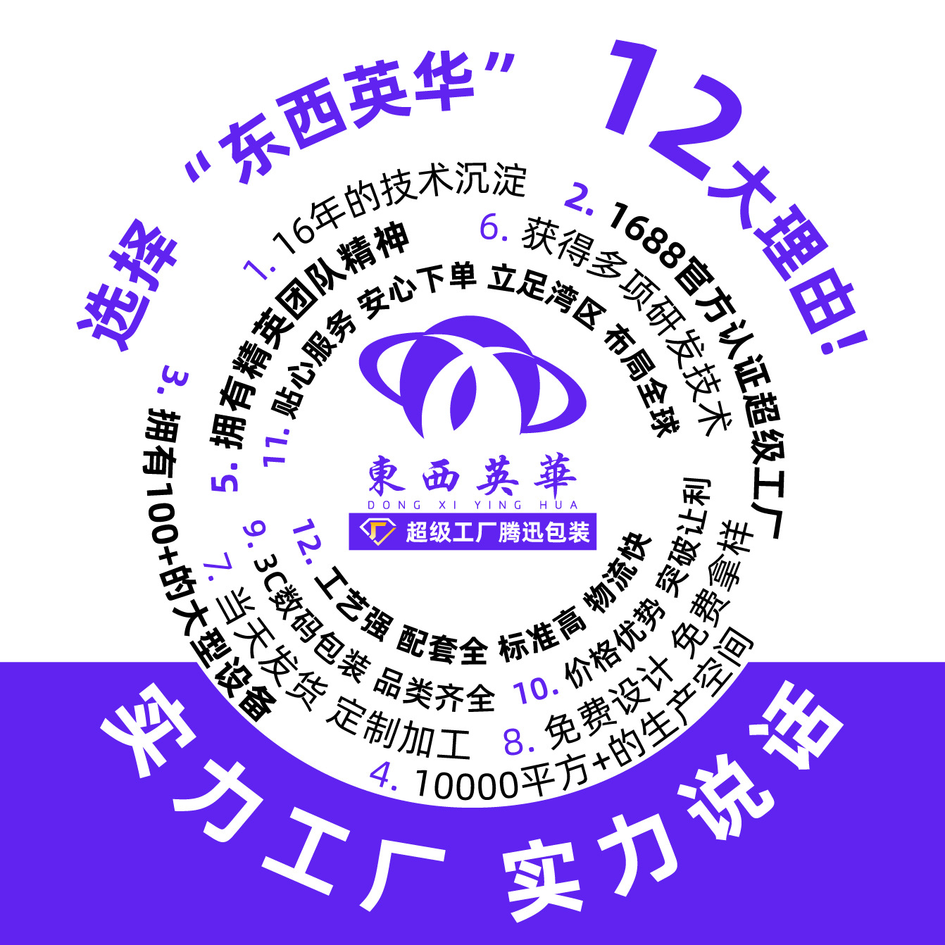 Tempered film packaging box Huawei Apple mobile phone screen protective film Packaging 6.7-inch universal mobile phone case packaging box