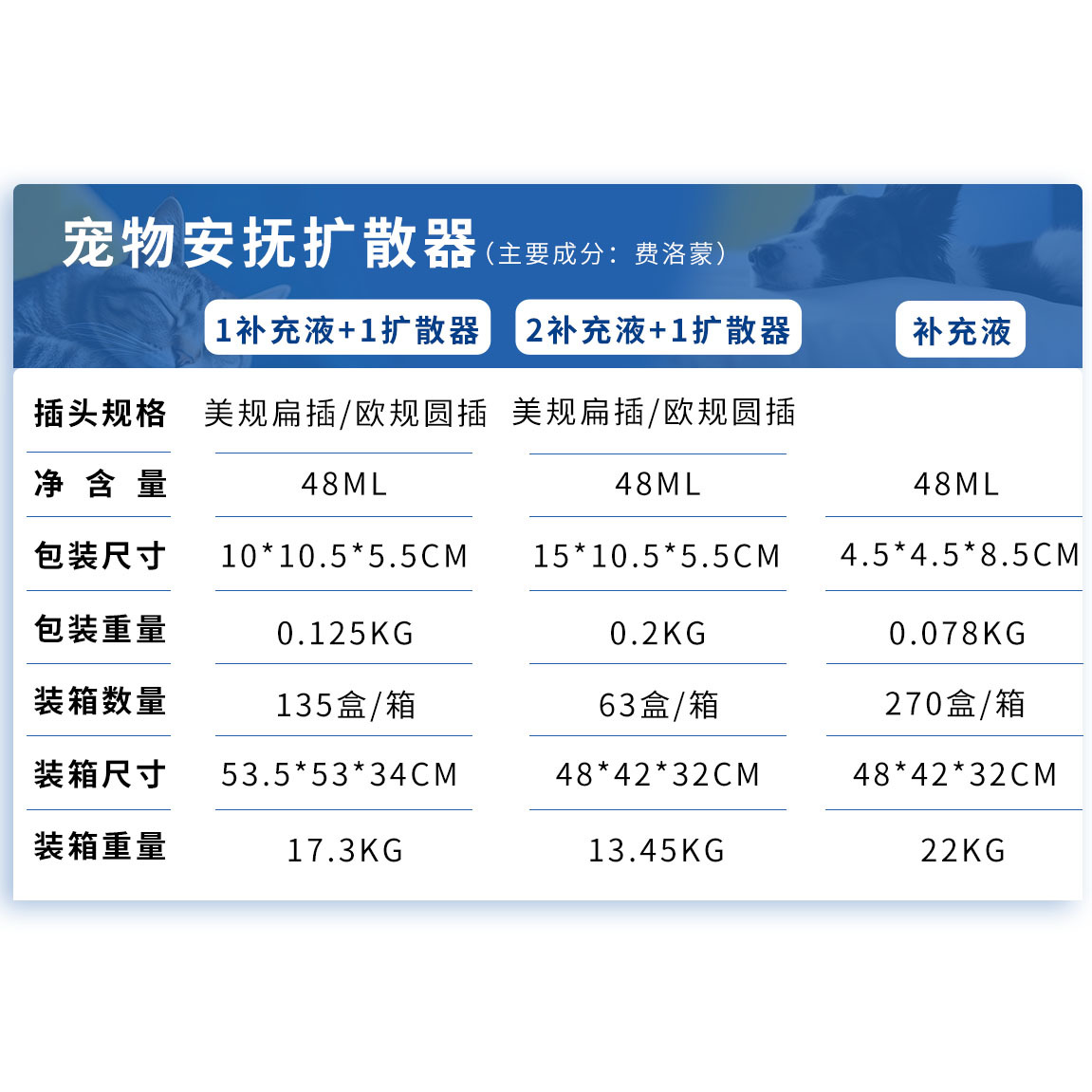 Spot Cat Soothing Liquid Pheromone Spray Pet Pheromone Mood Soothing Agent Anti-Stress Electric Heating Set