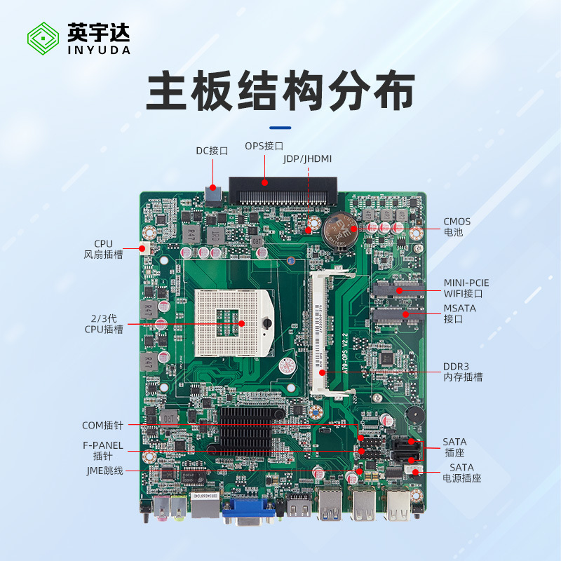 Yingyuda A79 Motherboard Plug-In Ops Computer I3I5I7 Industrial Control Built-In Teaching All-In-One Machine Module Bare System