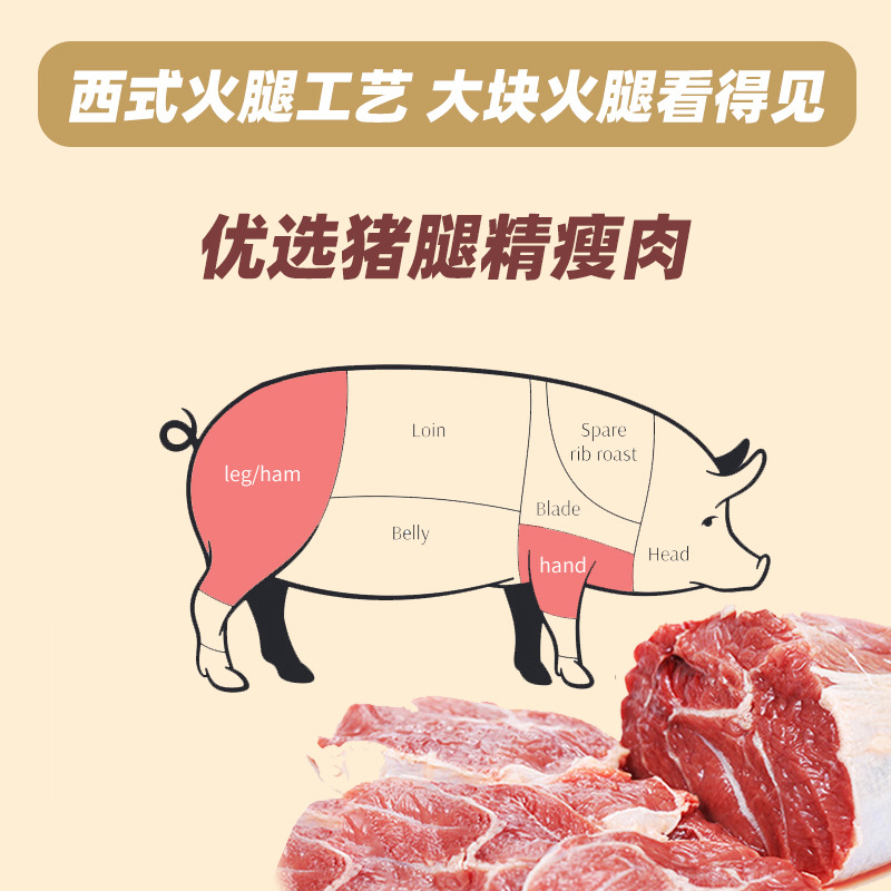 Piggy Hehe Ham Luncheon Meat Canned Pork 90% Hot Pot Ingredients Wholesale Non-Merlin Luncheon Meat 198g*36
