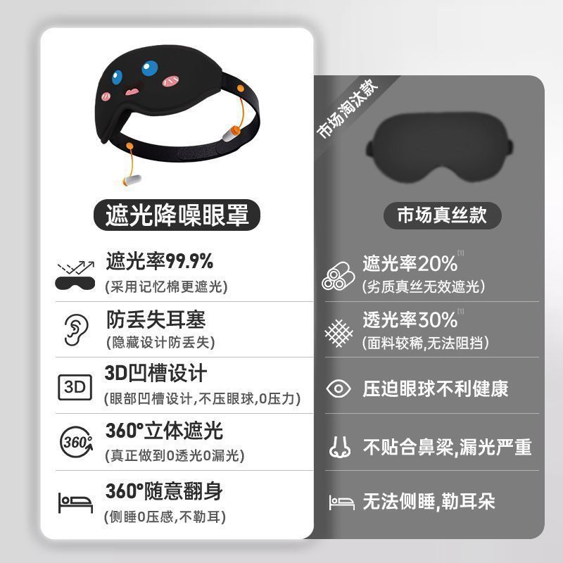 Eye Mask, Light-Blocking Sleep, Noise Reduction, Sleep and Travel, Special for Men and Women, Lunch Break to Relieve Fatigue, Light and Thin Earplugs, Integrated Eye Protection