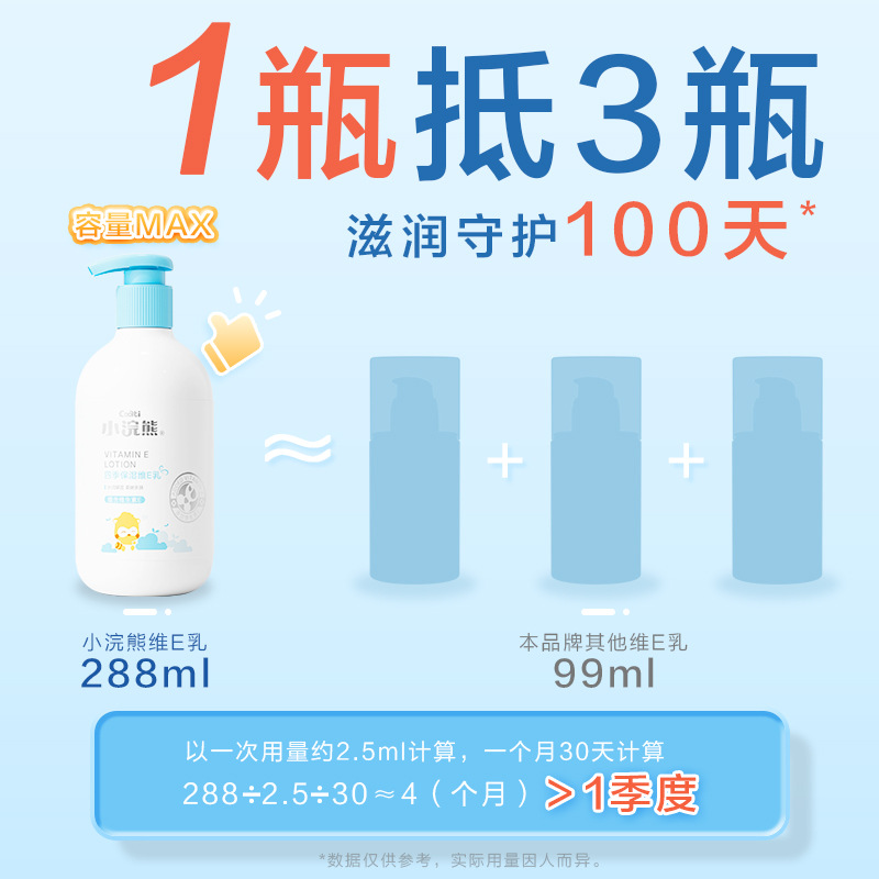 Little Raccoon Children's Moisturizing Vitamin E Milk Baby Body Lotion Hydrating and Moisturizing Infant Moisturizing Lotion Face Cream Autumn and Winter Milk