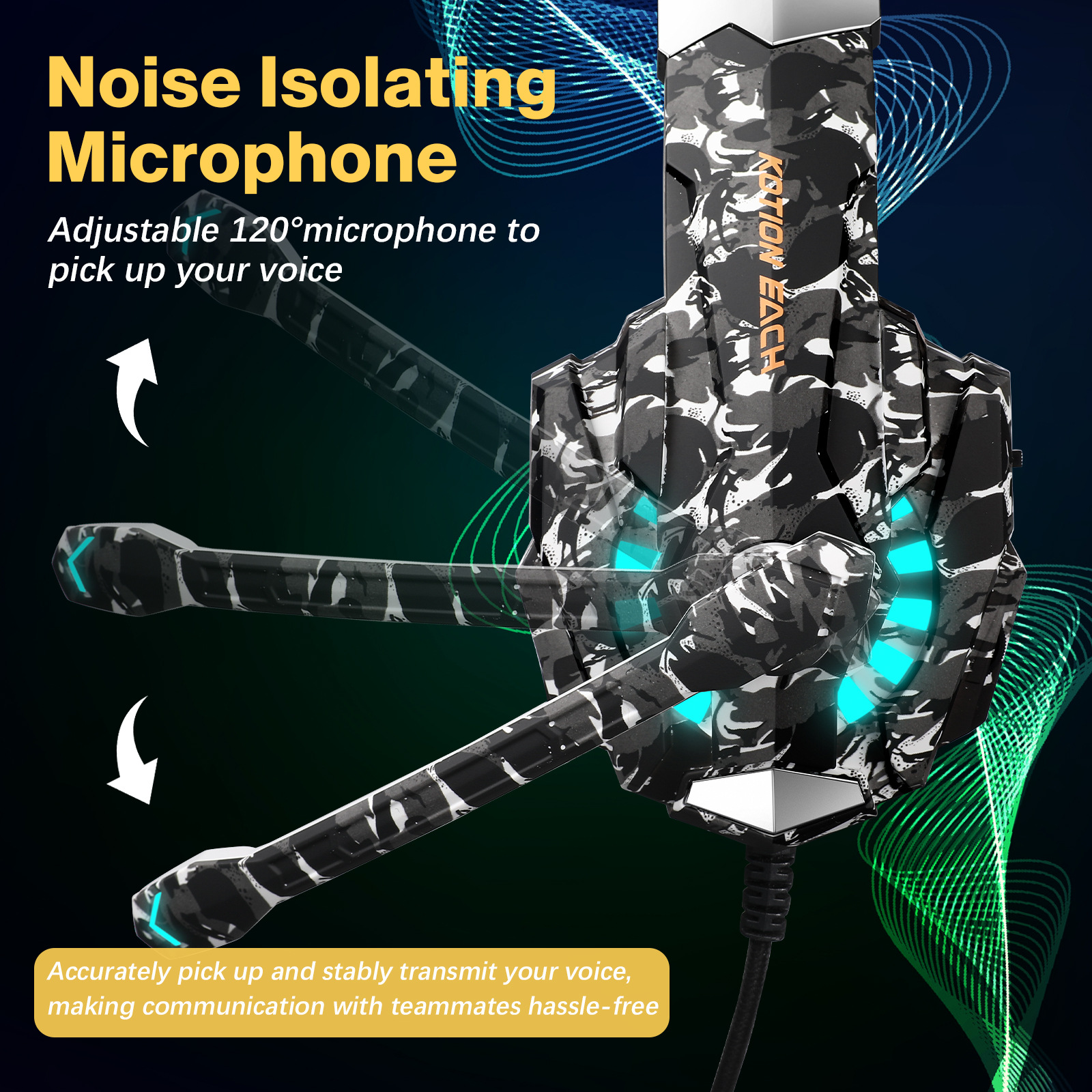 Cross-Border Kotion Each Yinzhuo G9000 Pro Headset Gaming Headset Wired Computer Luminous Headset Headset