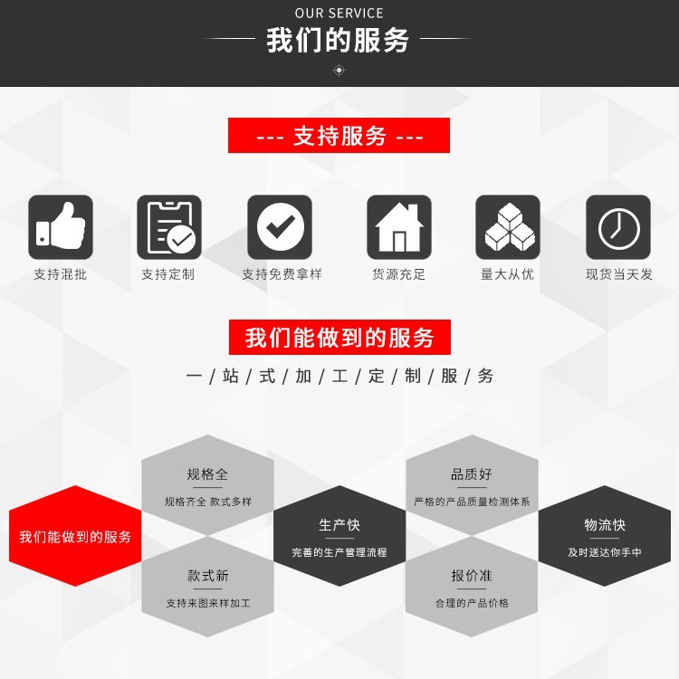 Supply Ai Automatic Smart Cat Litter Box Solution Pcba Software and Hardware Design and Development Chip Software Supply