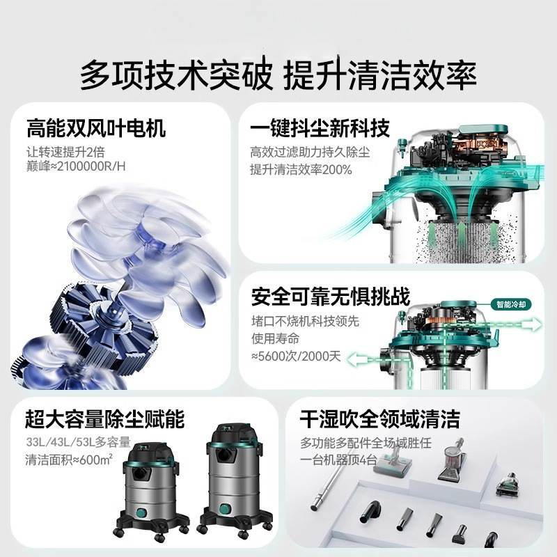Vacuum Cleaner for Home Use with Strong Suction, Small Car Use, Powerful High-Power Cleaning for Carpets, Renovation, and Seam Beautification Industrial Vacuum Cleaner