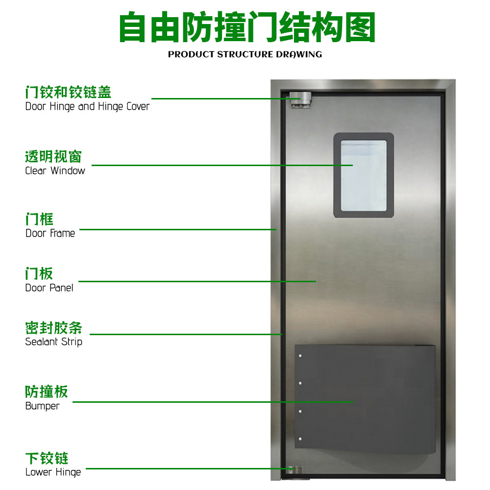 Customized Stainless Steel Modern Industrial Factory Dust-Free Workshop Quick Material Delivery Anti-Collision Door Four-Open Free Anti-Collision Door