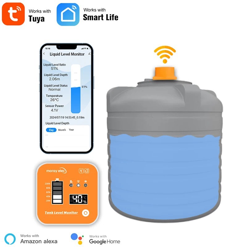 Умный Wifi-удаленный ультразвуковой монитор уровня жидкости для водяного бака с LED-дисплеем Me201R