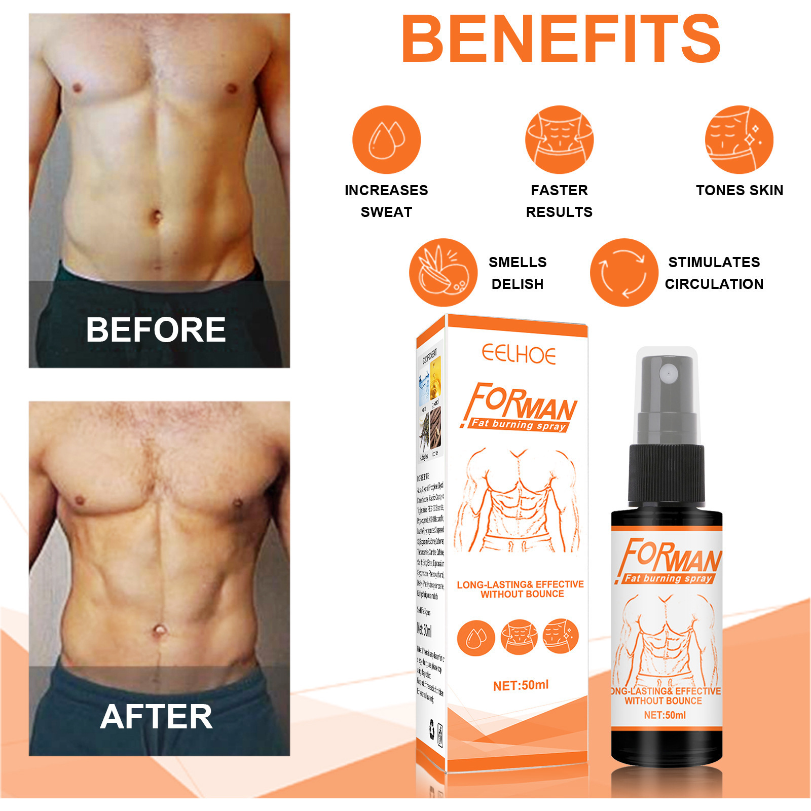 EELHOE Men Abs Spray Exercise Chest Increase Abs Body Care Vest Line Fitness Shaping Cream