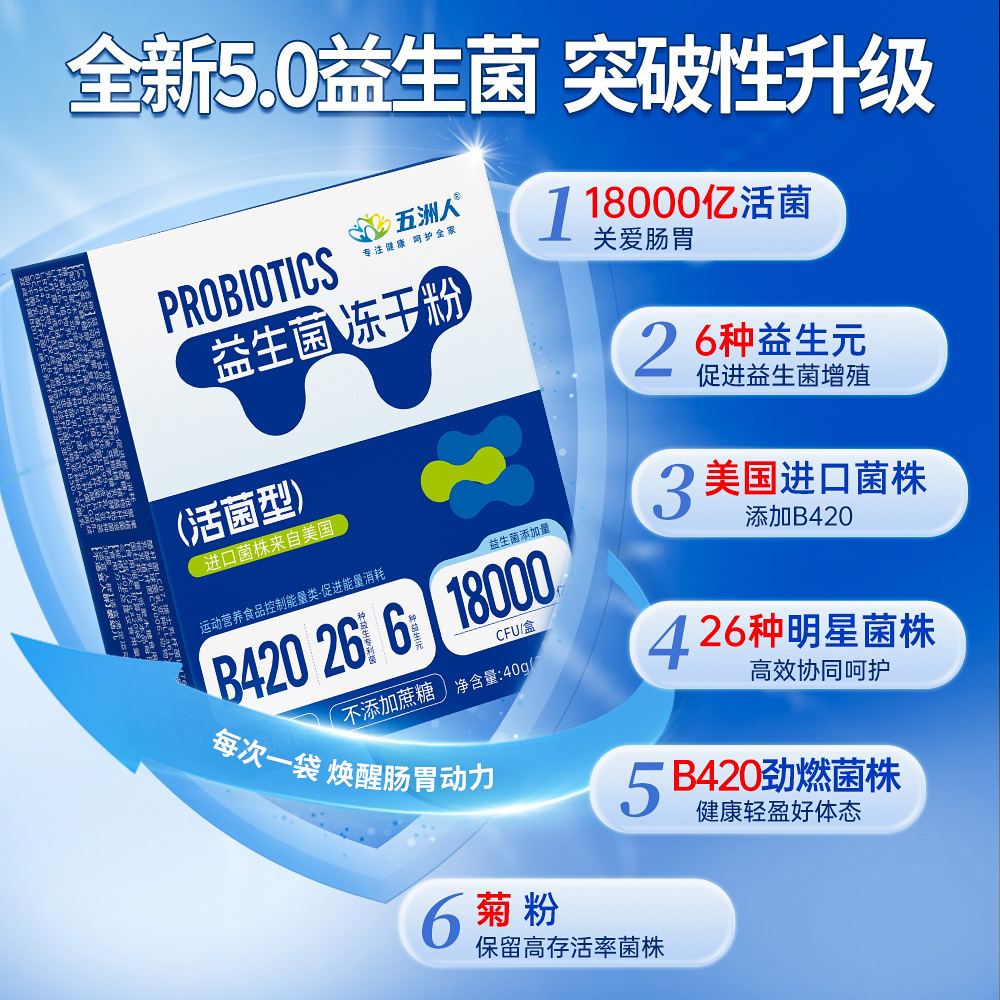 Wuzhouren Probiotic Freeze-Dried Powder Prebiotic Gastrointestinal Kidsren's Probiotic B420 Subbacteria Solid Drink