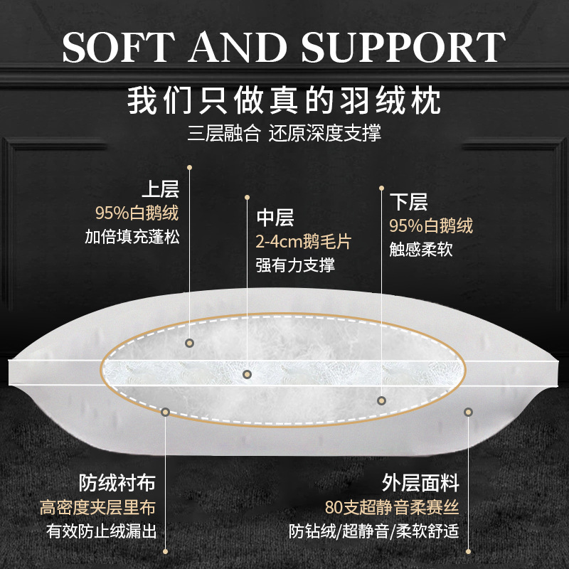 Hilton Hotel's Same Style down Pillow Core 95 White Goose down Pillow White Duck down Pillow Five-Star Type a Pillow