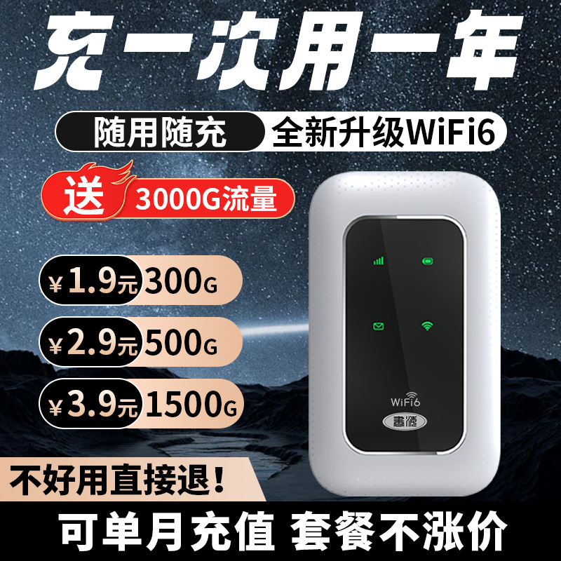 Портативный wifi6 для мобильных телефонов, артефакт для трансляции на открытом воздухе, беспроводная сеть, неограниченный трафик, для общежития