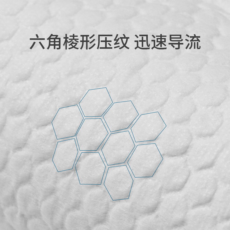 Manufacturer's In-Stock Disposable Baby Care Pads, Infant Urine Pads, Newborn Size-Changing Diaper Pads, Urine Barrier Magic Tool