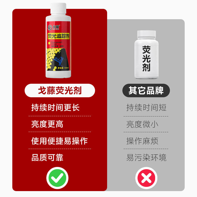 Waterproof Drainage Leakage Detection Tracking Liquid Water-Soluble Fluorescent Powder Liquid Leakage Detection Fluorescent Tracer Concentrated Fluorescent