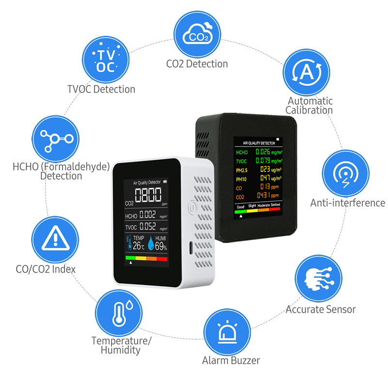 Air Quality Detector Portable Wifi Home Use Co Formaldehyde Pm2.5 Tvoc Temperature and Humidity Carbon Dioxide Detection