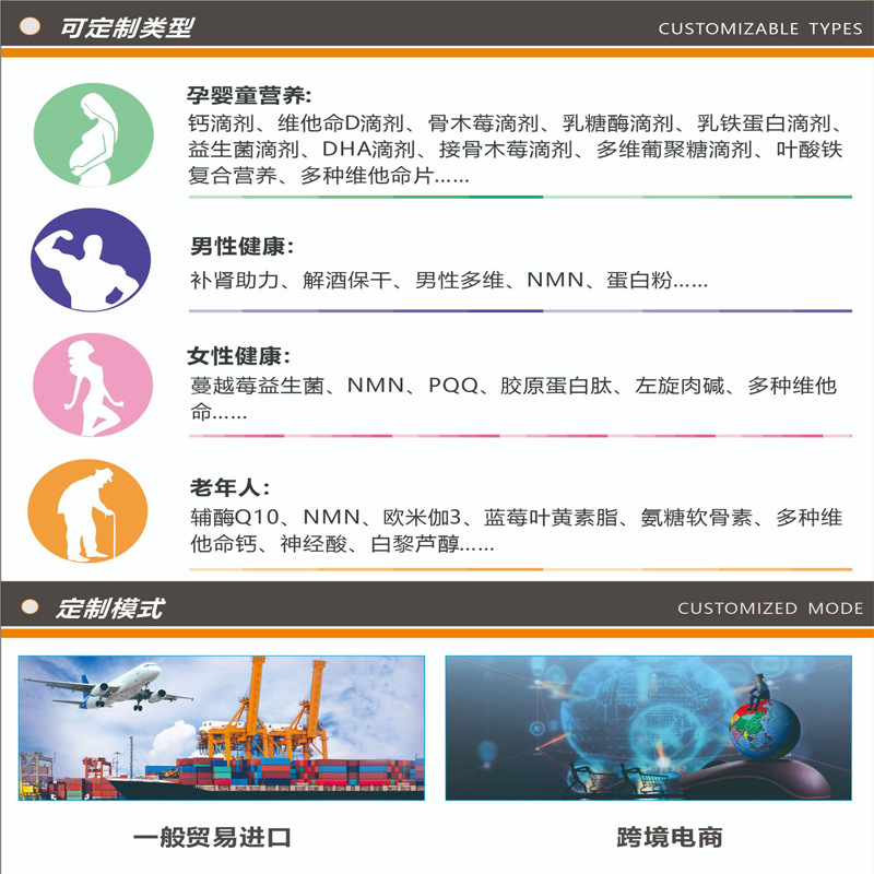 American imported Norwegian Aker Antarctic krill oil Soft Capsule astaxanthin phospholipid substitute processing O.EM health care products