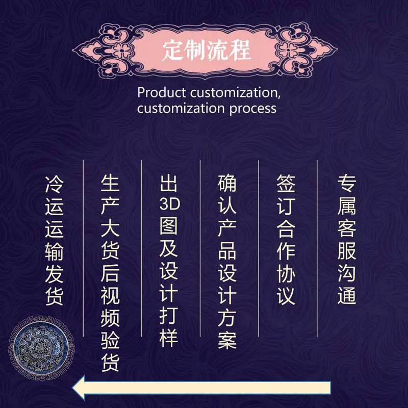 One-Stop Customization of Cultural and Creative Ice Cream, Popular Scenic Spots Suitable for Checking In, Multi-Flavor Mixed Batch of 500 Pieces or More, Ice Cream Popsicles