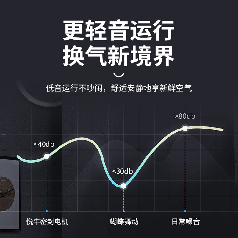 Exhaust Fan Bathroom Exhaust Fan Ventilation Fan Bathroom Toilet Wall Window Powerful Silent Exhaust Fan