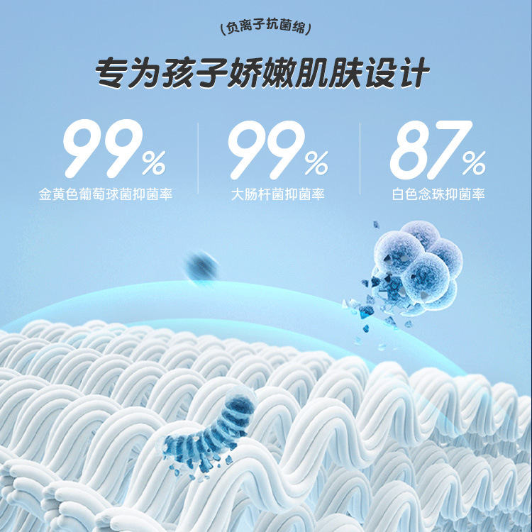 Serta/Serta Harley Youth and Children's Spine Protection Mattress Partitioned Mattress Latex Mattress Double-Sided Sleeping