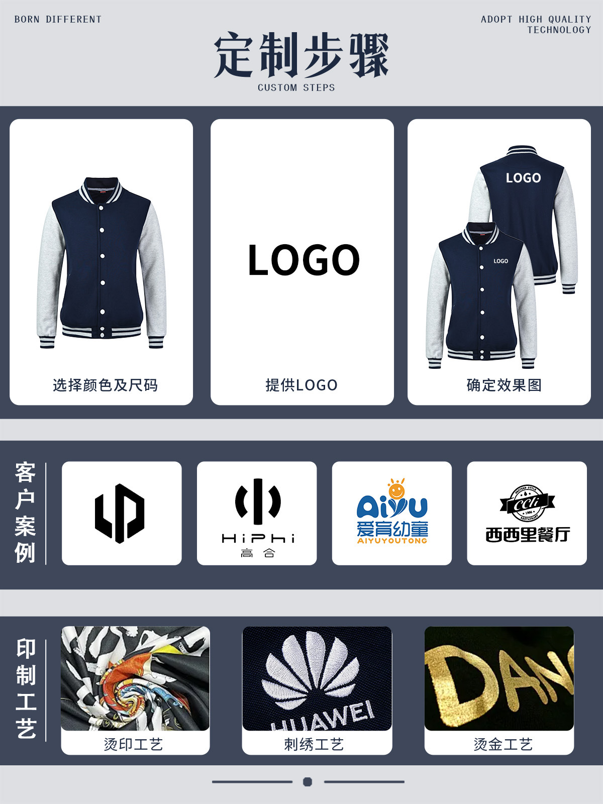 Baseball Uniform with Custom Logo Printing, Sweatshirt, Group Workwear, Fleece-Lined Cardigan Jacket, Class Uniform, Long-Sleeved Workwear