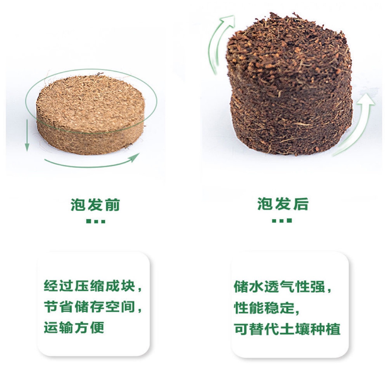 Cat Planting Coconut Shreds Compressed Coconut Bran Seedling Block Coconut Cake Pure Coconut Bran Soil Media Coconut Bran Brick Succulent