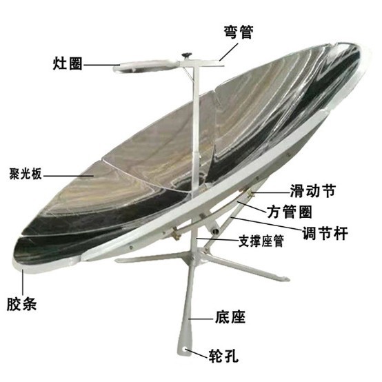 Solar Stove Household Solar Water Boiler Portable Outdoor Fully Foldable Automatic Concentrator Stove Old-Fashioned Solar Stove