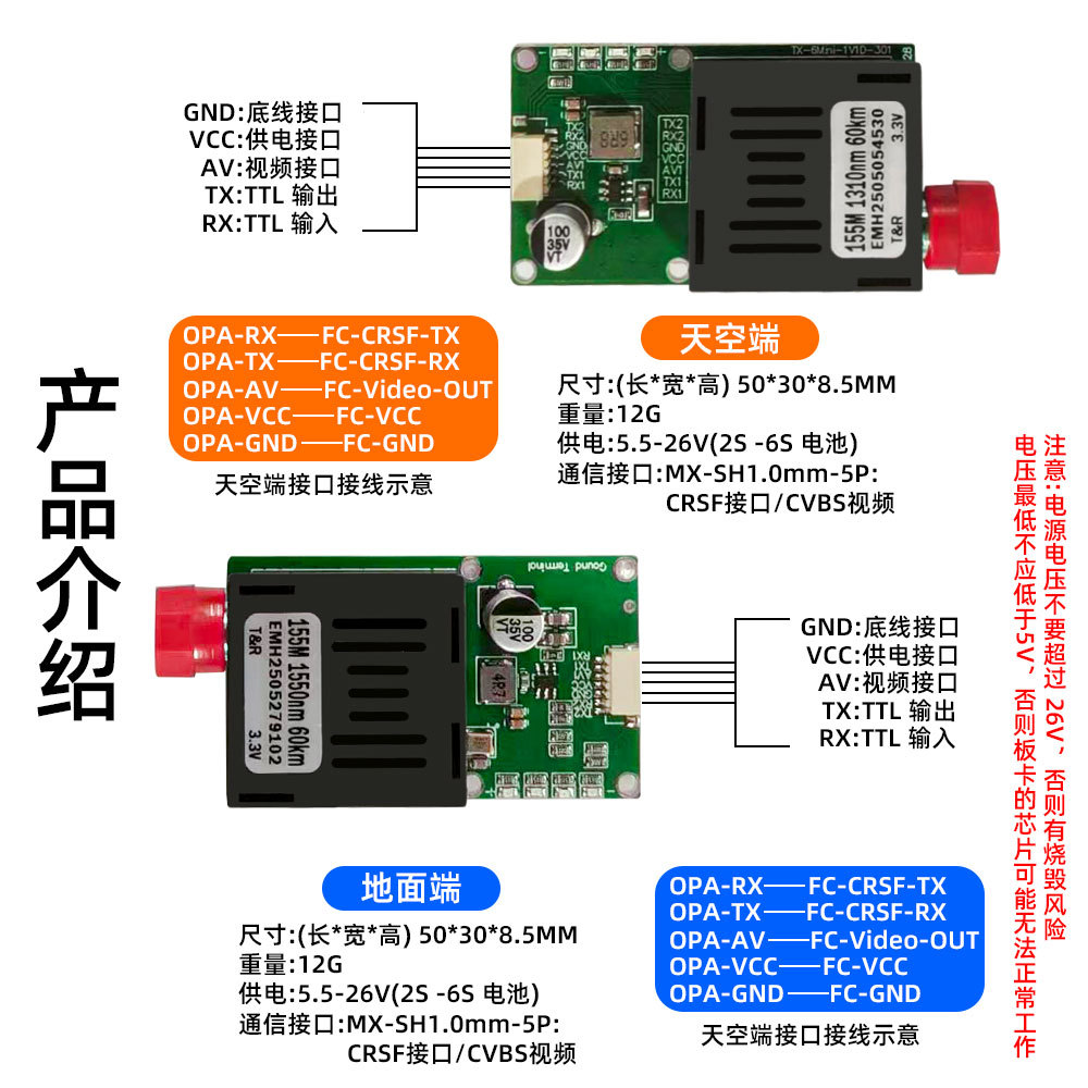 Drone Fiber Optic Module Ttl Optical Transceiver Fiber Optic Port St Interface Module Uart/Sbus to Fiber Optic Communication