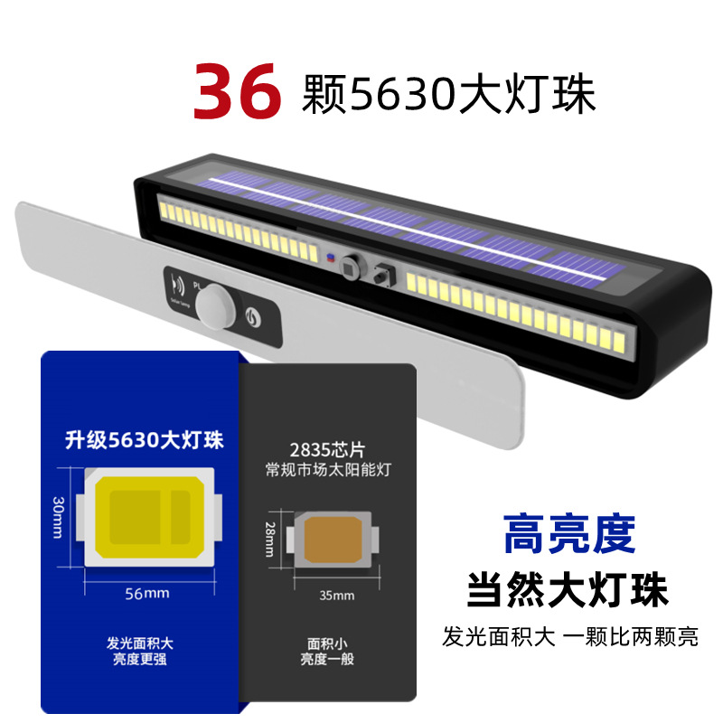 New Solar Courtyard Outdoor Light Household Toilet Lighting Outdoor Waterproof Human Body Sensor Street Light Yard Balcony