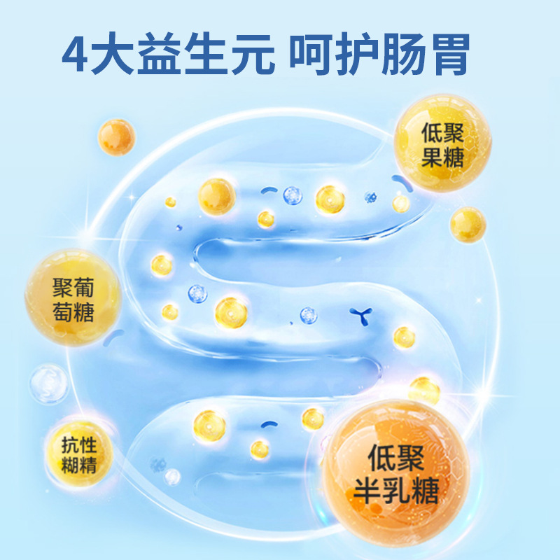 B420 Probiotic Powder 160 Billion Active Conditioning Probiotics Kidsren and Adults Prebiotics Intestinal Gastrointestinal Probiotics