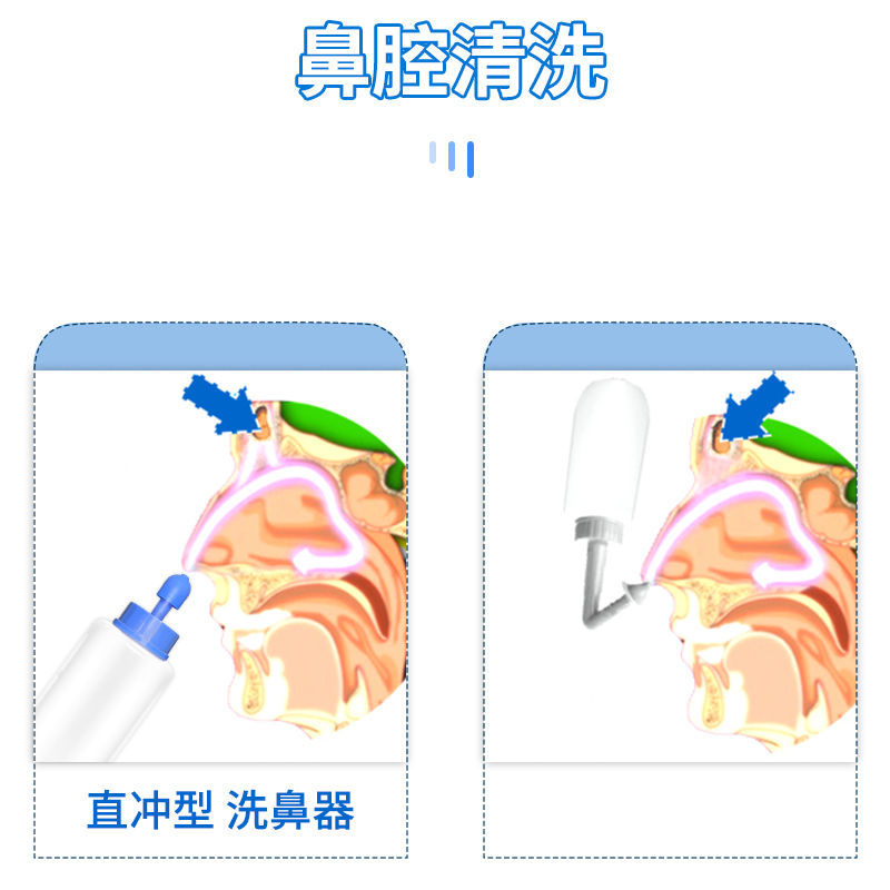 Nose Washing Artifact Salt Water Nasal Washer Kidsren and Adults Irrigator Medical Nasal Salt Nasal Spray Cleaner
