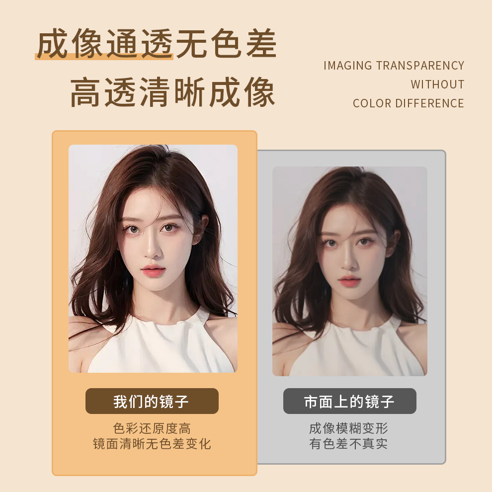 Mirror, Full-Length Mirror, Movable Floor Mirror, Home Use, Clothing Store Fitting Mirror, Foreign Trade Cross-Border Dressing Mirror, Slimming and Beautifying