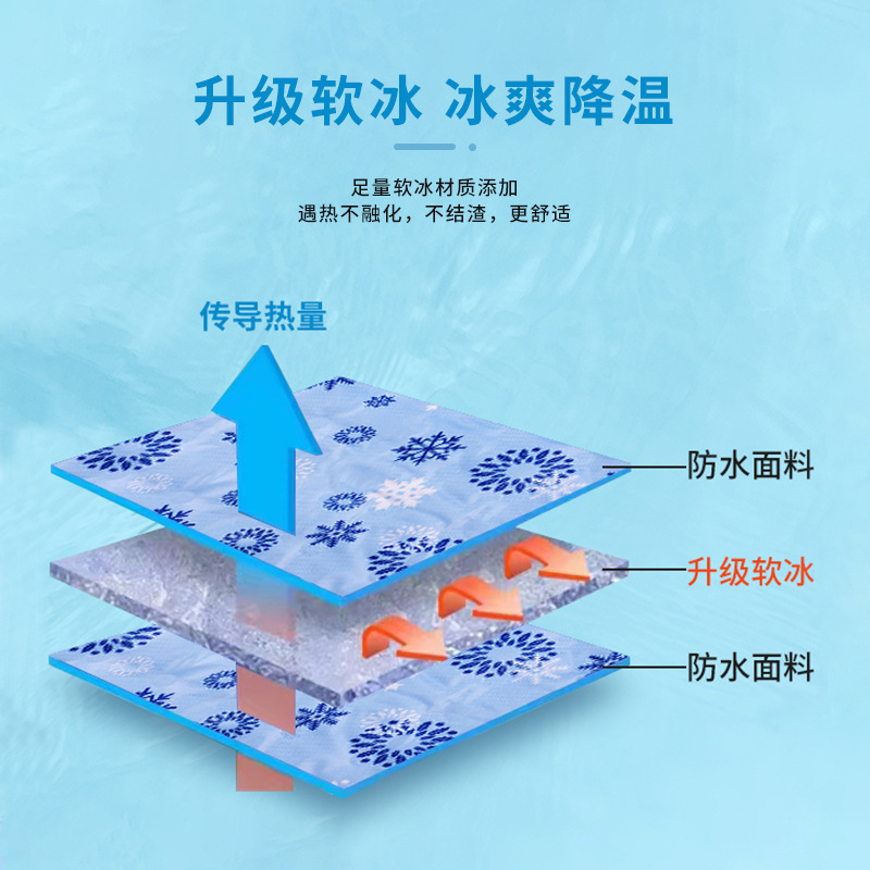 Student Ice Pad Single Summer Cooling Artifact Cool Soft Ice Cooling Pad Gel Cushion Mat Spot Wholesale