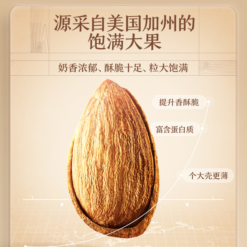 [Three Squirrels Hand Peel Almond Measuring and Weighing] Lightweight Snacks Nuts Scrambled Fruit Badamu